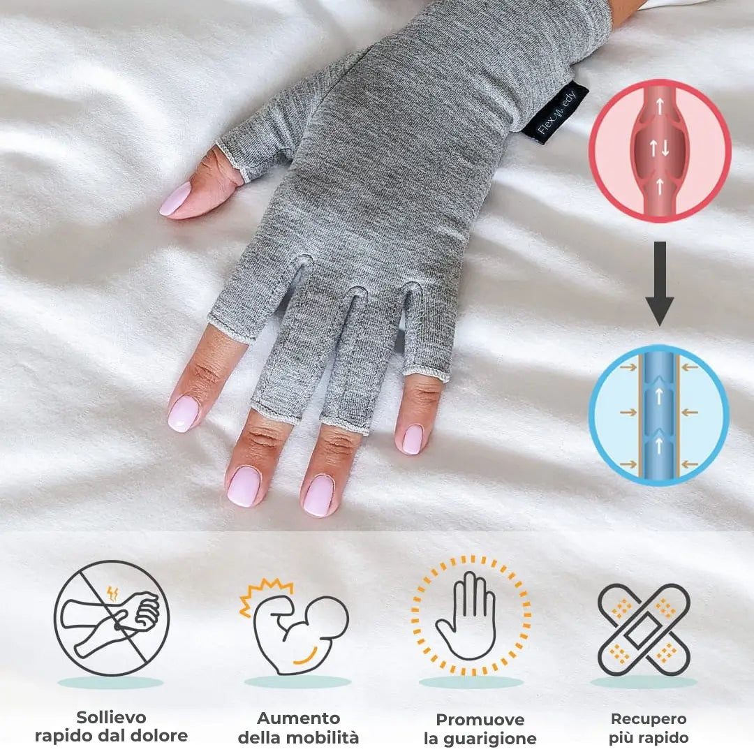FlexMedy – Guanti a Compressione in Bambù Premium per Artrite, Dolori Articolari e Tendiniti. Sollievo Immediato